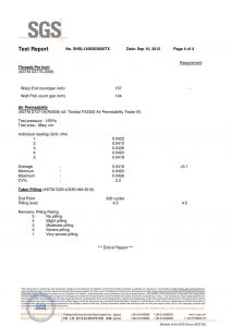 Tkani tkanina u tamnozelen za sako SGS certifikate